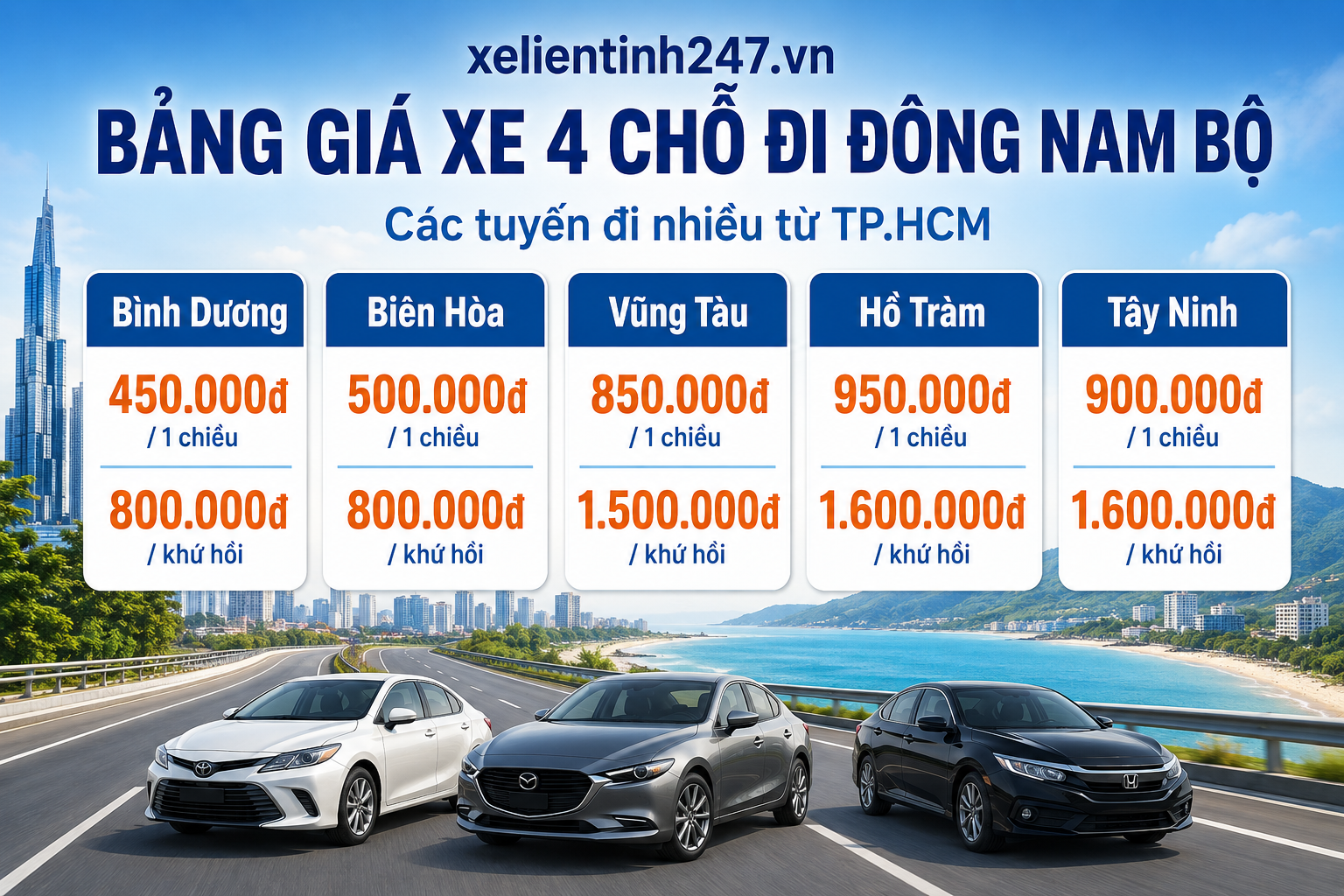 Bảng giá thuê xe 4 chỗ đi Đông Nam Bộ từ TP.HCM, các tuyến đi nhiều.