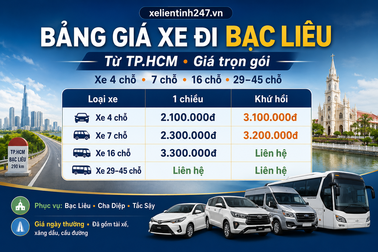 Bảng giá thuê xe từ TP.HCM đi Bạc Liêu gồm xe 4 chỗ, 7 chỗ, 16 chỗ và xe đoàn 29–45 chỗ; phục vụ đi TP. Bạc Liêu, Cha Diệp – Tắc Sậy với giá trọn gói theo lịch trình.