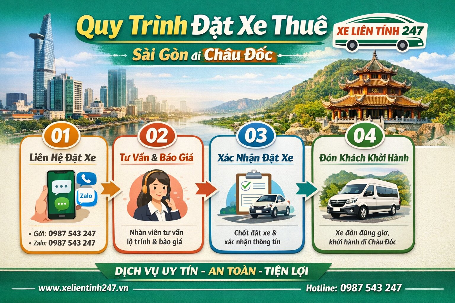 Quy trình đặt xe thuê Sài Gòn đi Châu Đốc tại Xe Liên Tỉnh 247