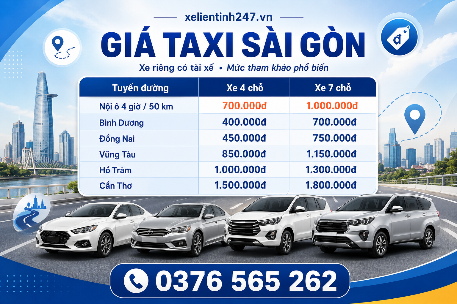 Giá taxi Sài Gòn và xe dịch vụ riêng phụ thuộc vào tuyến đường, loại xe, điểm đón, điểm trả và lịch trình thực tế.