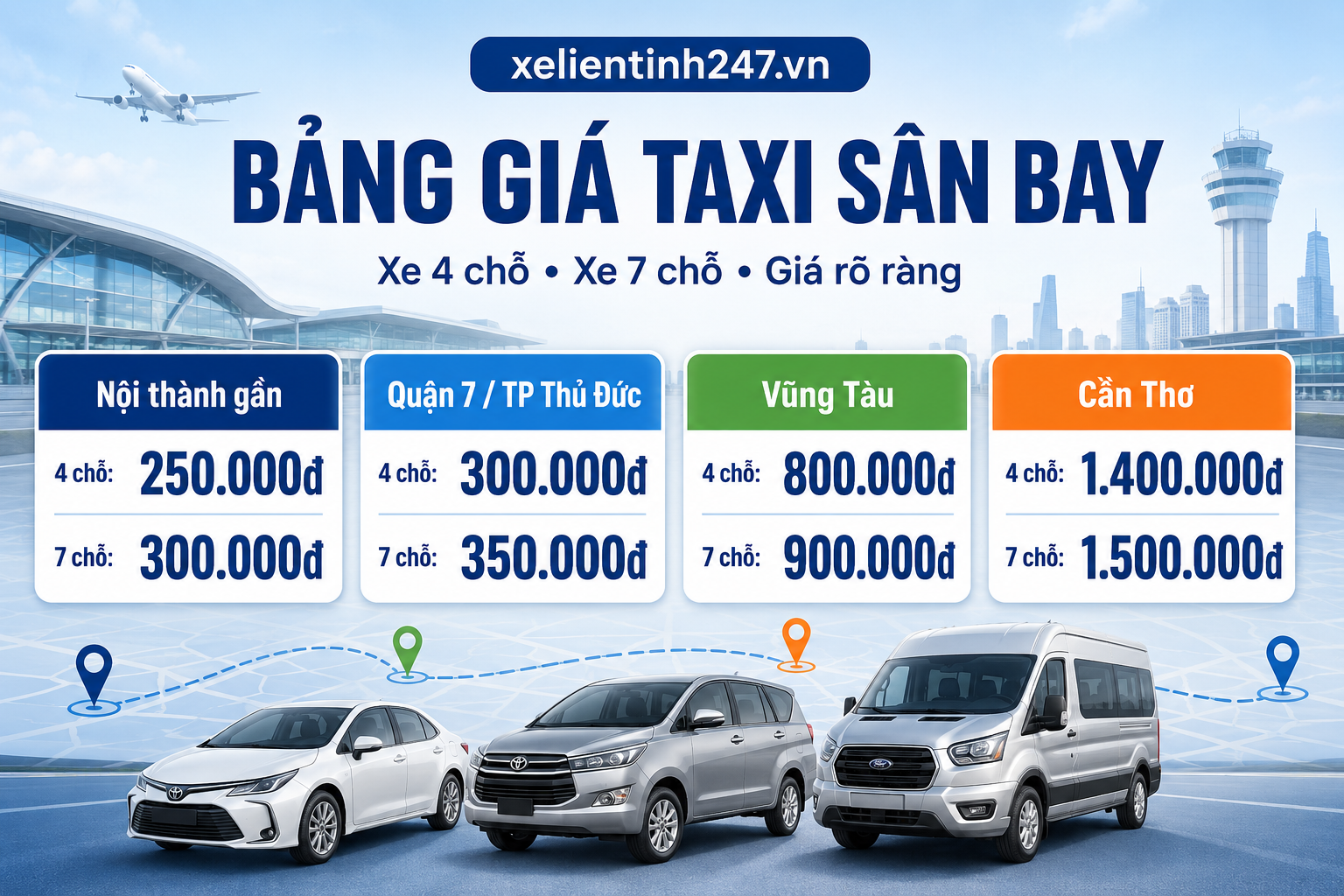 Bảng giá taxi sân bay Tân Sơn Nhất cho xe 4 chỗ và xe 7 chỗ.