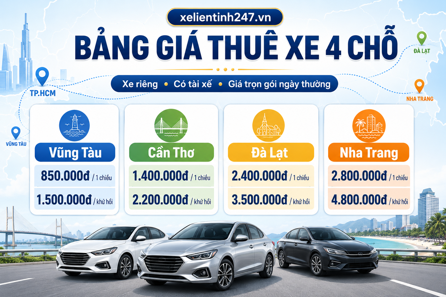 Bảng giá thuê xe 4 chỗ có tài xế cho các tuyến được khách hàng quan tâm từ TP.HCM.
