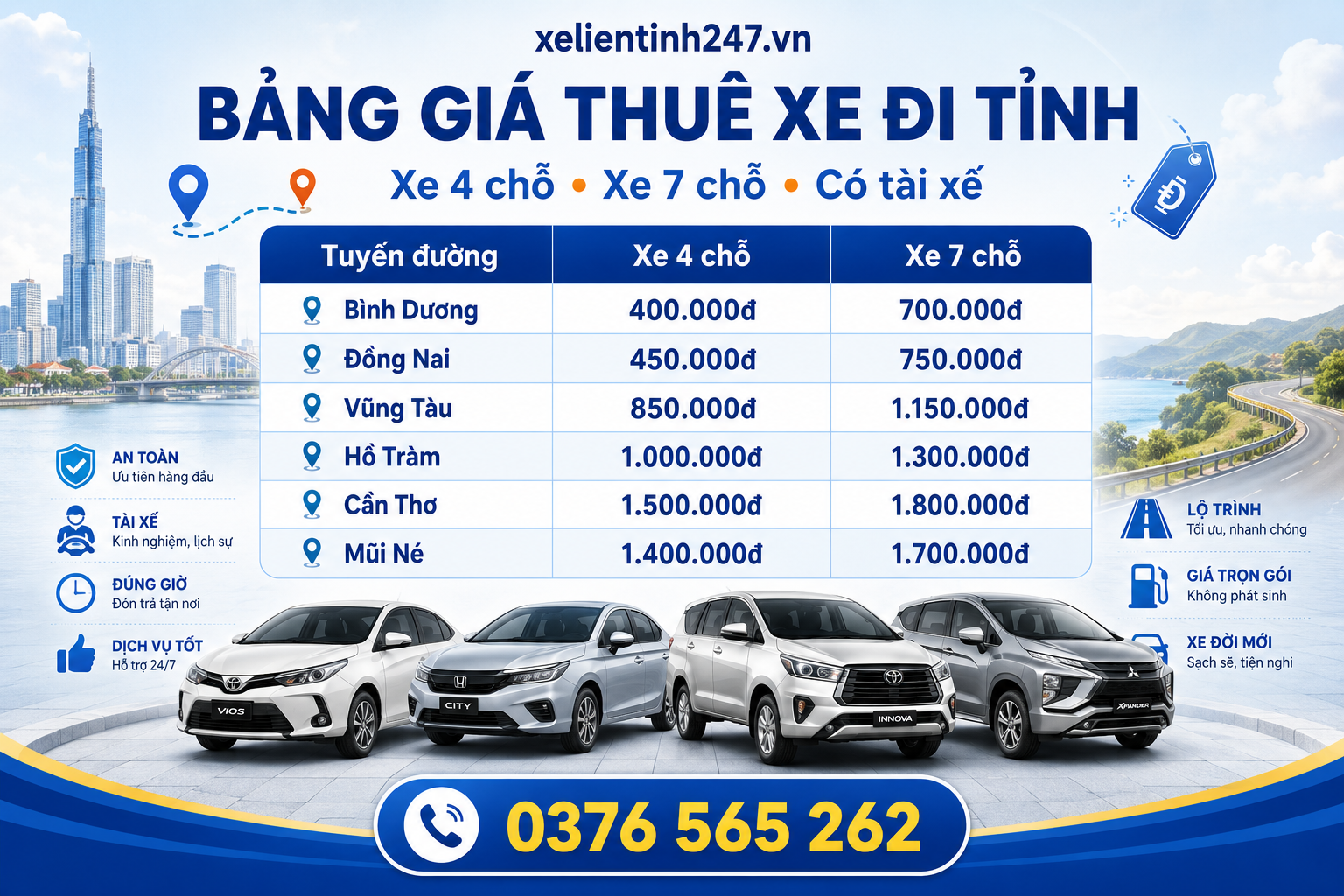 Giá thuê xe đi tỉnh từ Sài Gòn phụ thuộc vào tuyến đường, loại xe, hình thức 1 chiều hoặc 2 chiều và lịch trình thực tế.