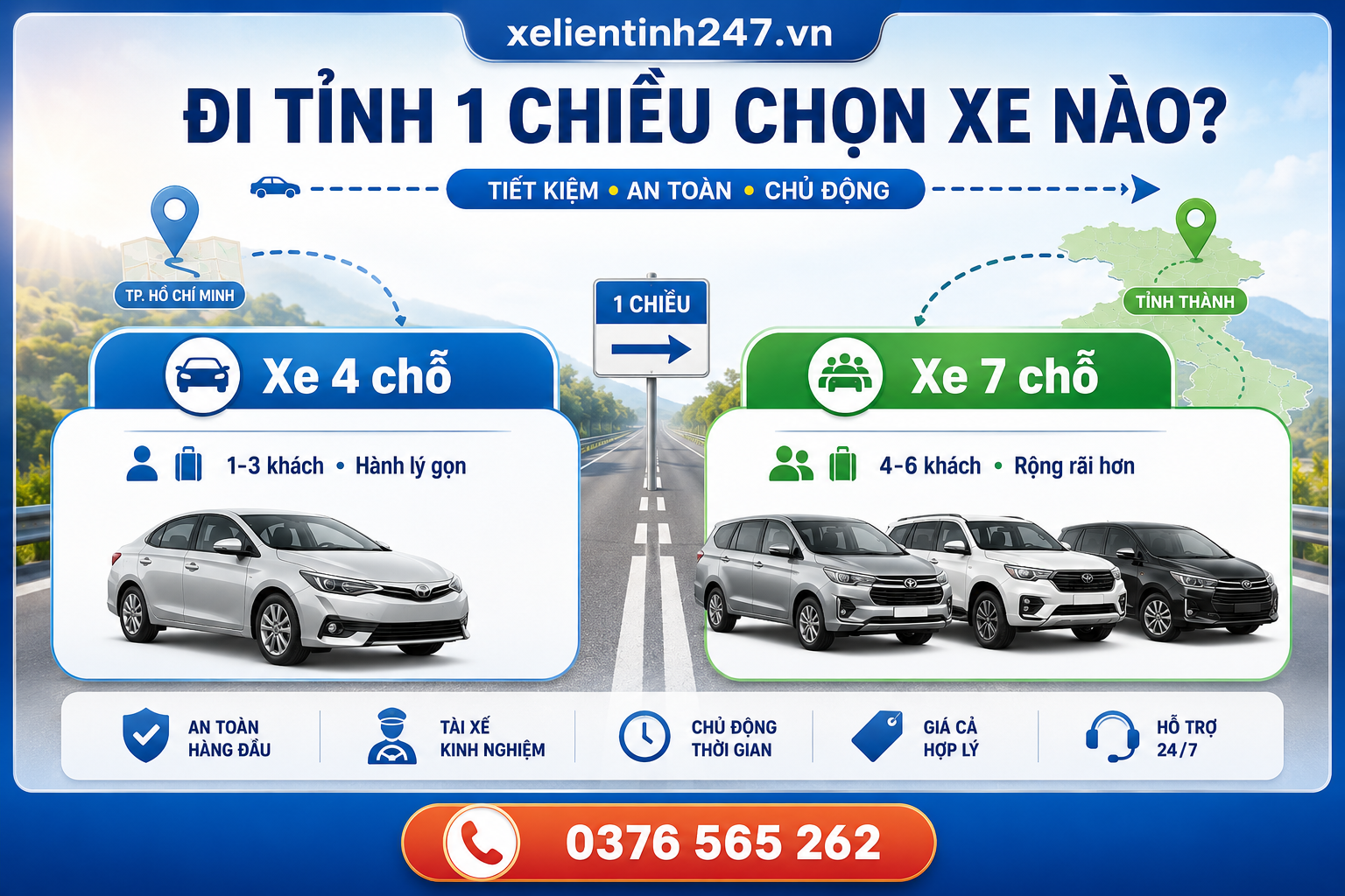Xe 4 chỗ phù hợp nhóm ít người, xe 7 chỗ phù hợp gia đình hoặc khách có nhiều hành lý khi đi tỉnh 1 chiều.