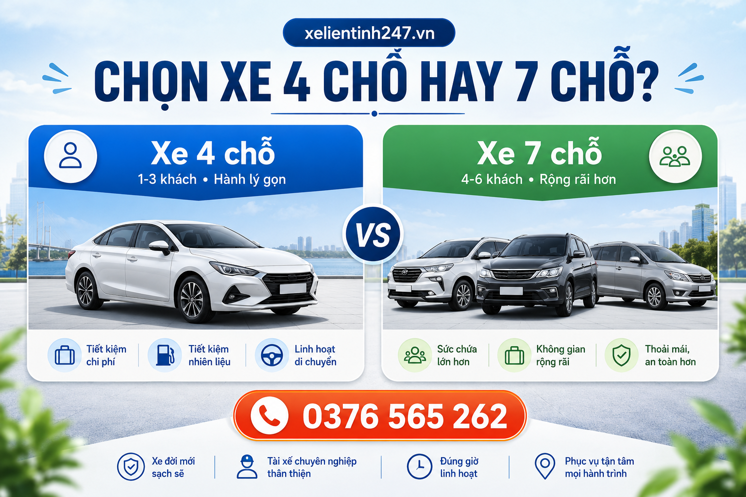 Xe 4 chỗ phù hợp cho khách đi ít người, hành lý gọn; xe 7 chỗ phù hợp cho gia đình, nhóm bạn hoặc hành trình đường dài.
