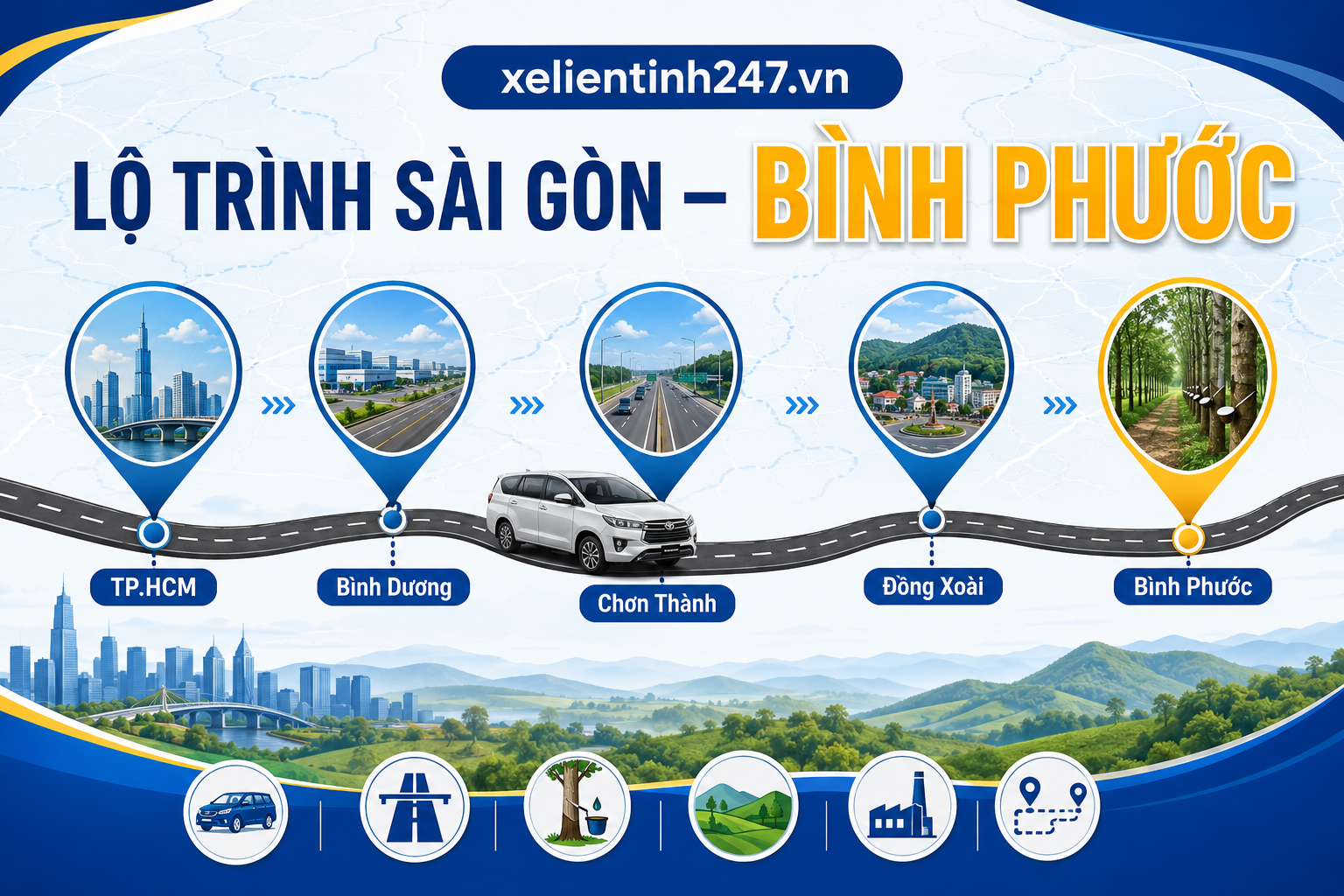 Lộ trình thuê xe 7 chỗ từ TP.HCM đi Bình Phước, phù hợp đi Đồng Xoài, Chơn Thành, Bình Long và Phước Long.