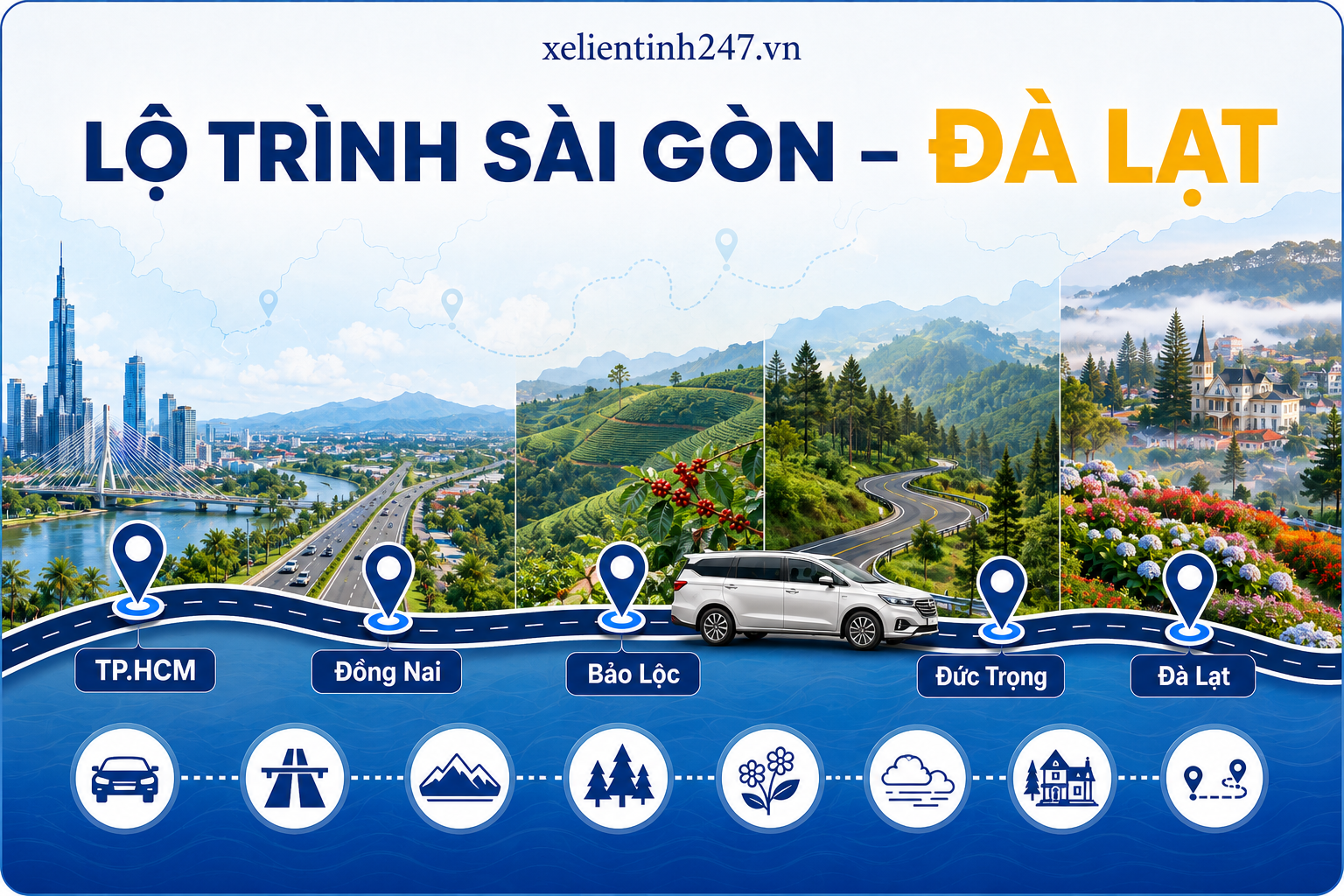 Lộ trình thuê xe 7 chỗ từ TP.HCM đi Đà Lạt, phù hợp đi Bảo Lộc, Đức Trọng và trung tâm Đà Lạt.