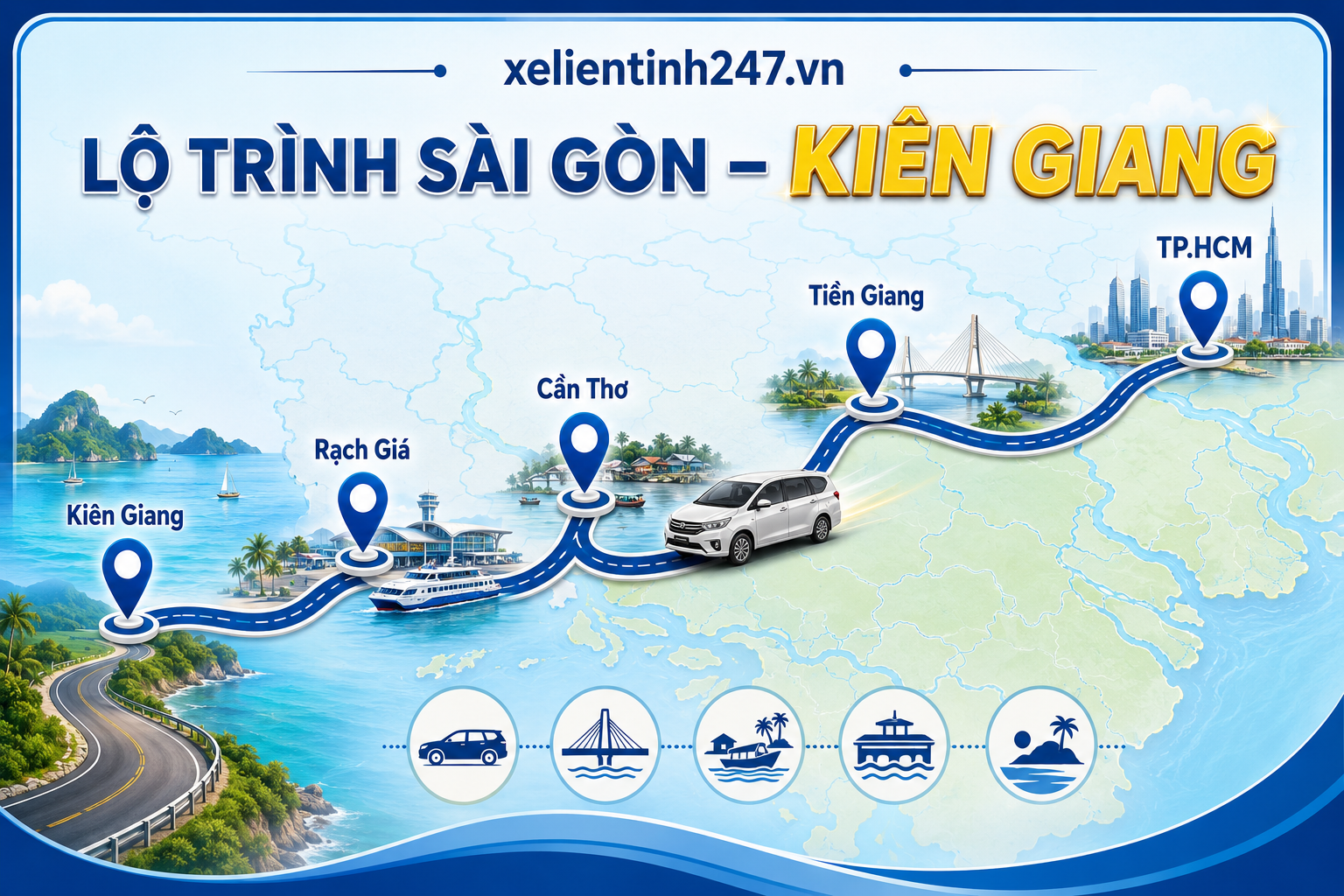 Lộ trình thuê xe 7 chỗ từ TP.HCM đi Kiên Giang, phù hợp đi Rạch Giá, Hà Tiên và bến tàu Phú Quốc.