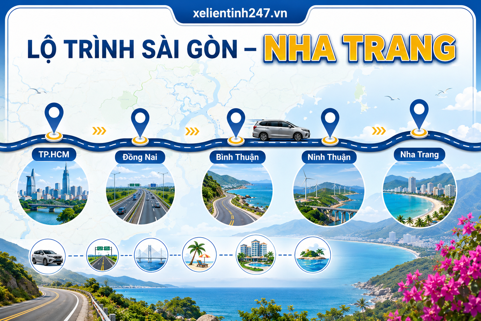 Lộ trình thuê xe 7 chỗ từ TP.HCM đi Nha Trang, phù hợp đi khách sạn, resort, bến tàu và các điểm du lịch biển.