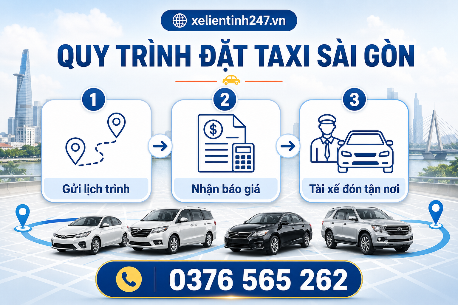 Quy trình đặt taxi Sài Gòn gồm gửi lịch trình, nhận báo giá và tài xế đón tận nơi theo thời gian đã hẹn.