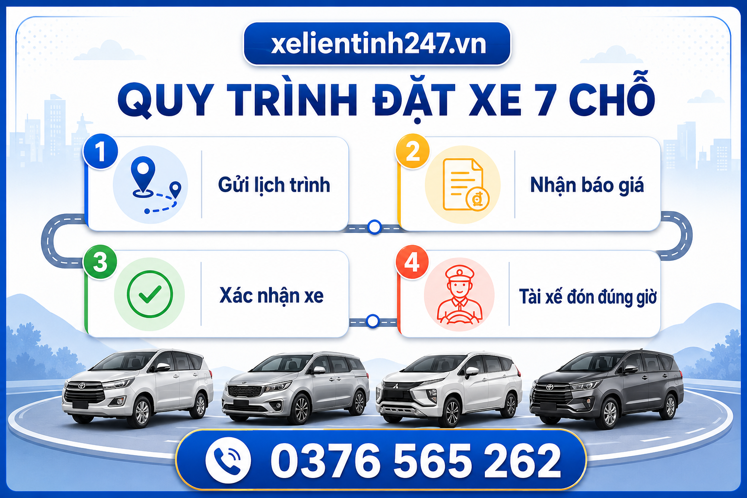 Quy trình đặt xe 7 chỗ đi Bình Dương gồm gửi lịch trình, nhận báo giá, xác nhận xe và tài xế đón đúng giờ.