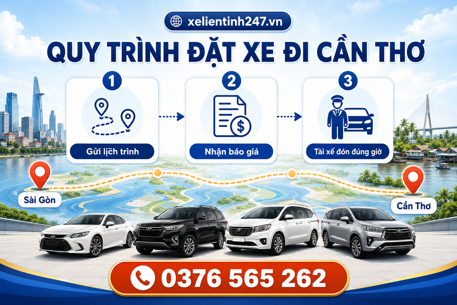 Quy trình đặt xe Sài Gòn đi Cần Thơ gồm gửi lịch trình, nhận báo giá và tài xế đón tận nơi đúng giờ.