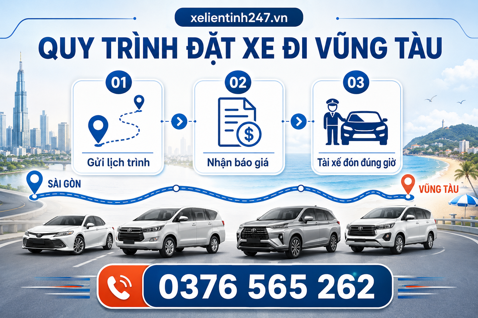 Quy trình đặt xe Sài Gòn đi Vũng Tàu gồm gửi lịch trình, nhận báo giá và tài xế đón tận nơi đúng giờ.