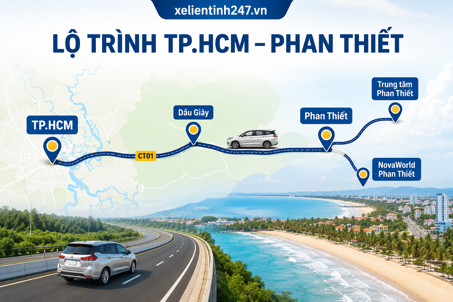 Ảnh minh họa lộ trình thuê xe 7 chỗ từ TP.HCM đi Phan Thiết theo tuyến cao tốc và đường ven biển.